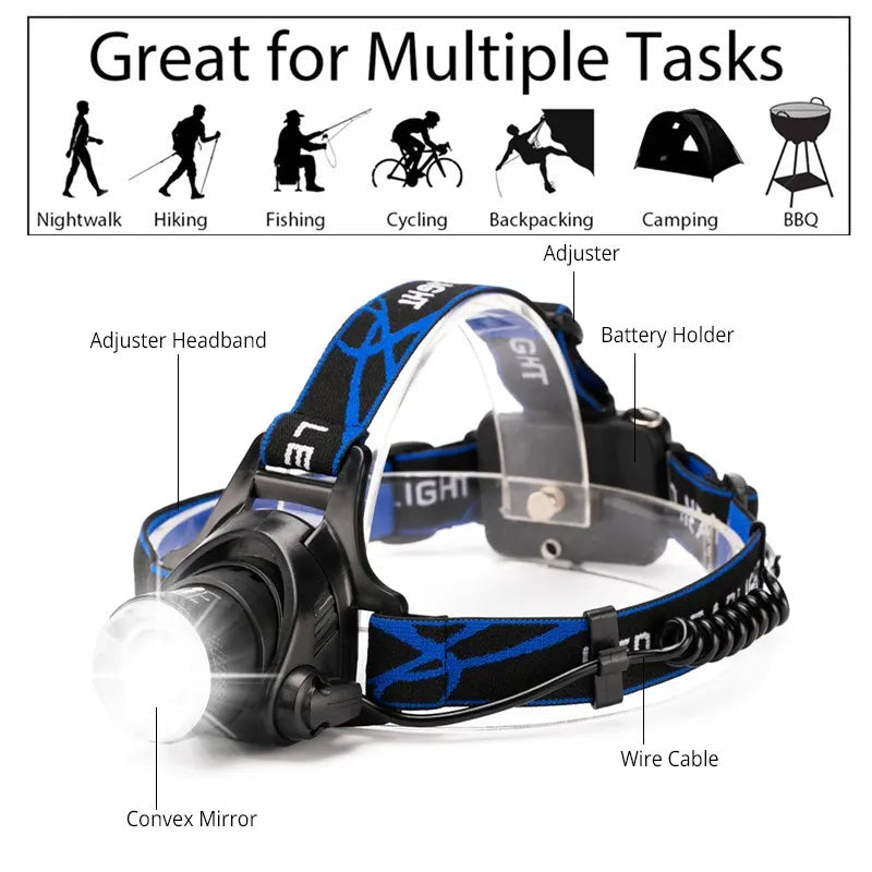 Rechargeable waterproof LED head torch with zoom - product photo 12