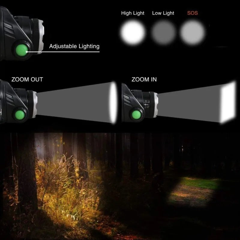Rechargeable waterproof LED head torch with zoom - product photo 6