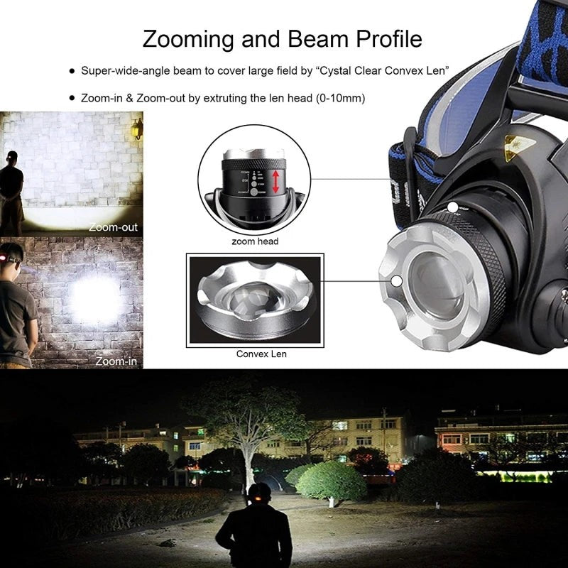 Rechargeable waterproof LED head torch with zoom - product photo 8