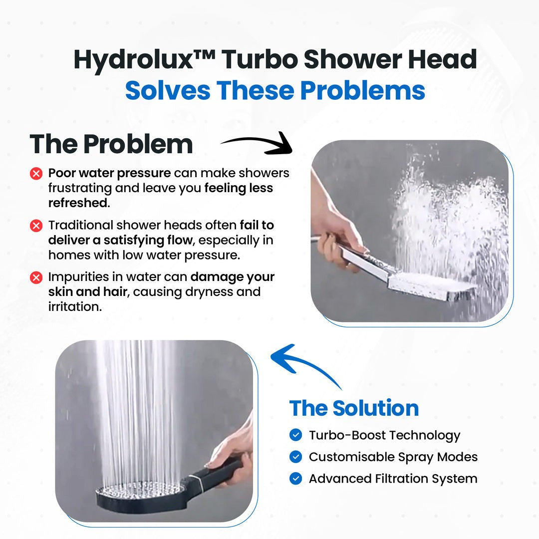 High-pressure filtered shower head - product photo 9