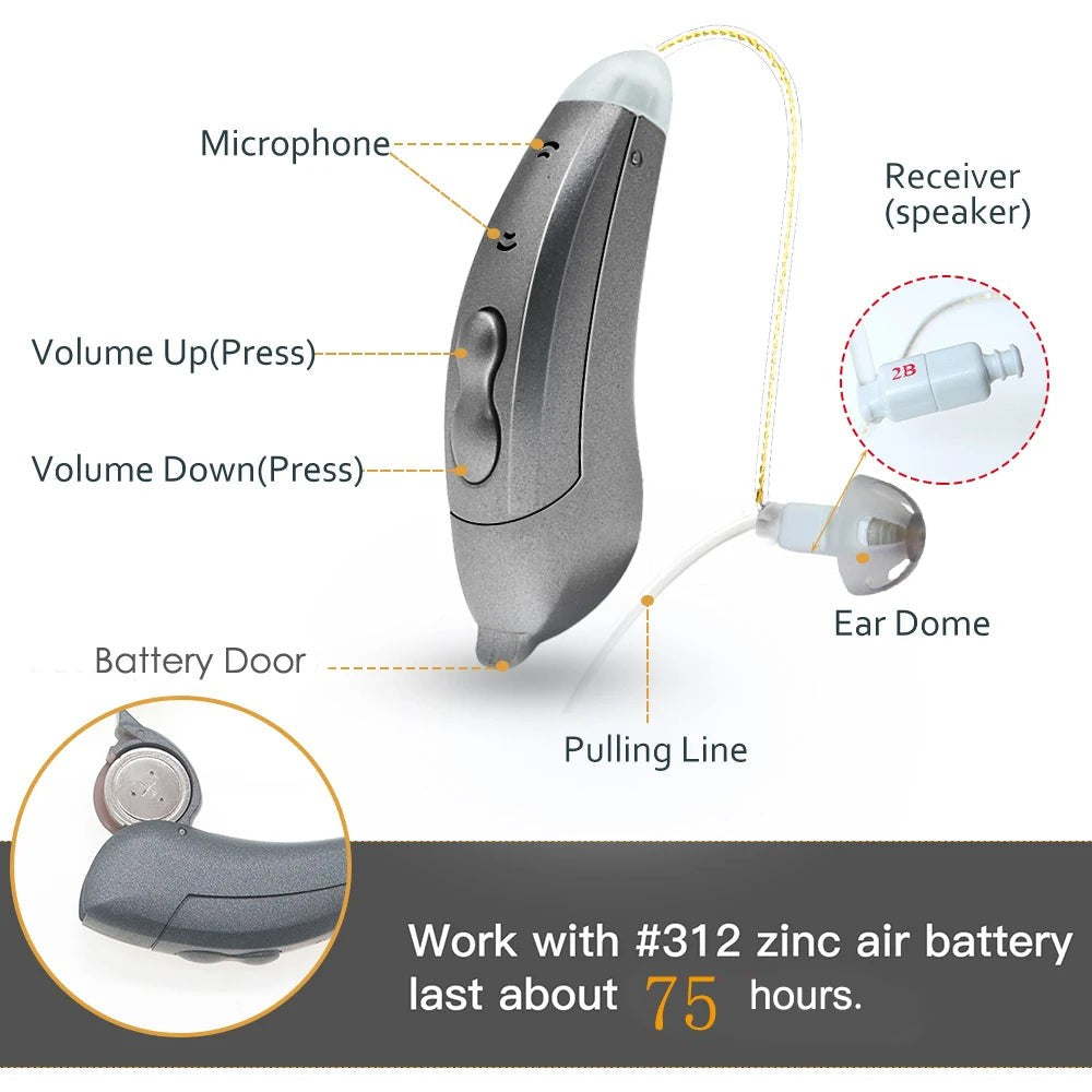 Behind-the-ear personal sound amplifier - product photo 7