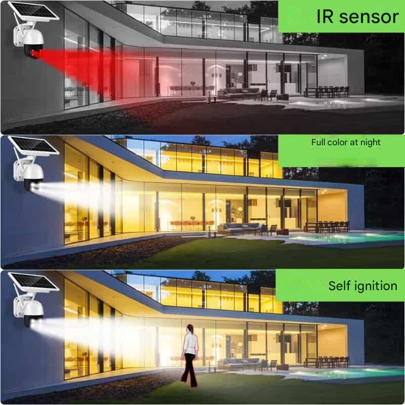 Solar dual lens PTZ outdoor security camera - product photo 10