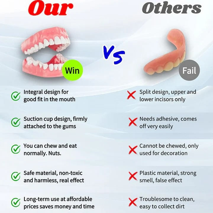 Flexible cosmetic upper and lower tooth covers - product photo 6
