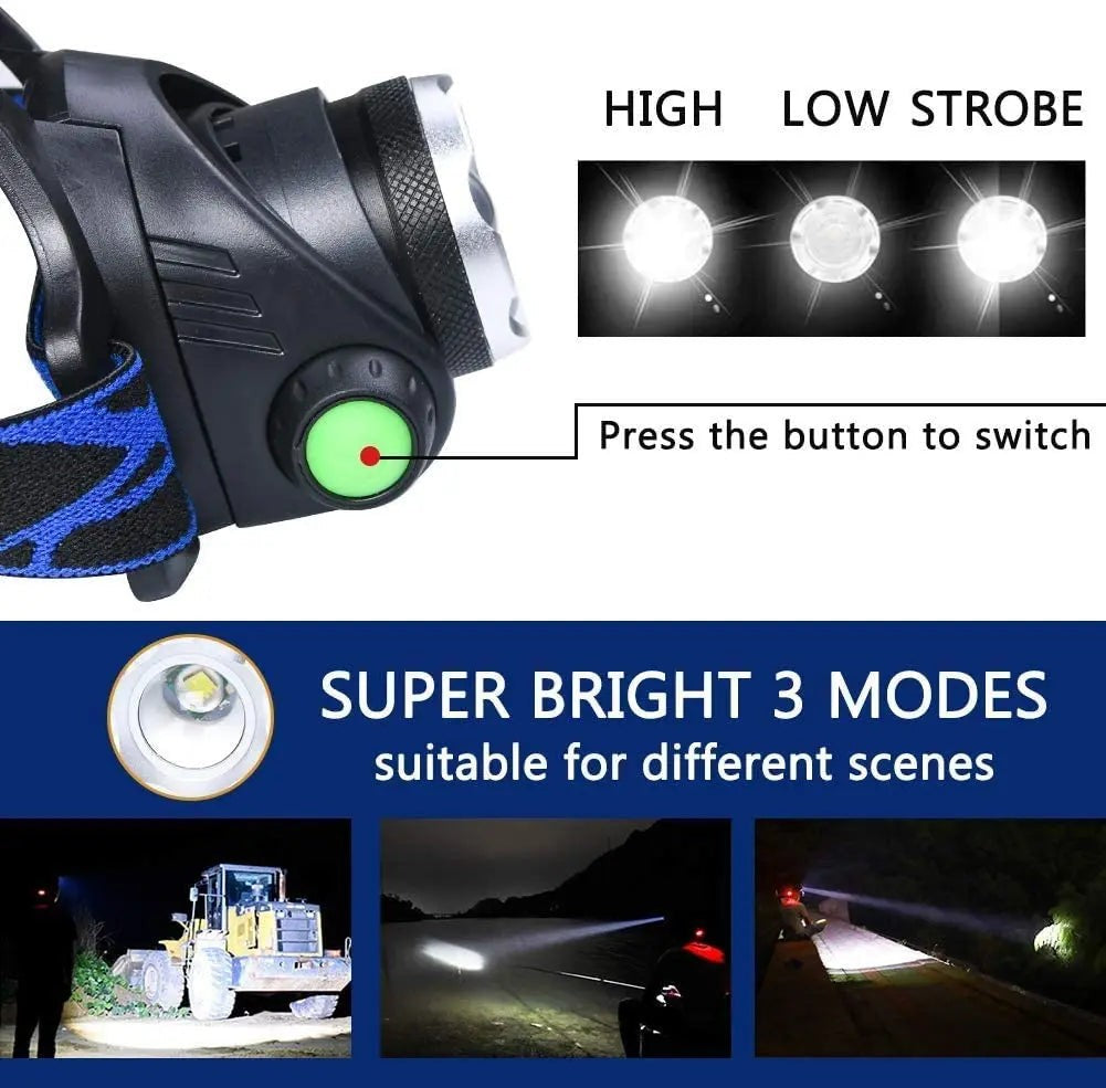 Rechargeable waterproof LED head torch with zoom - product photo 11
