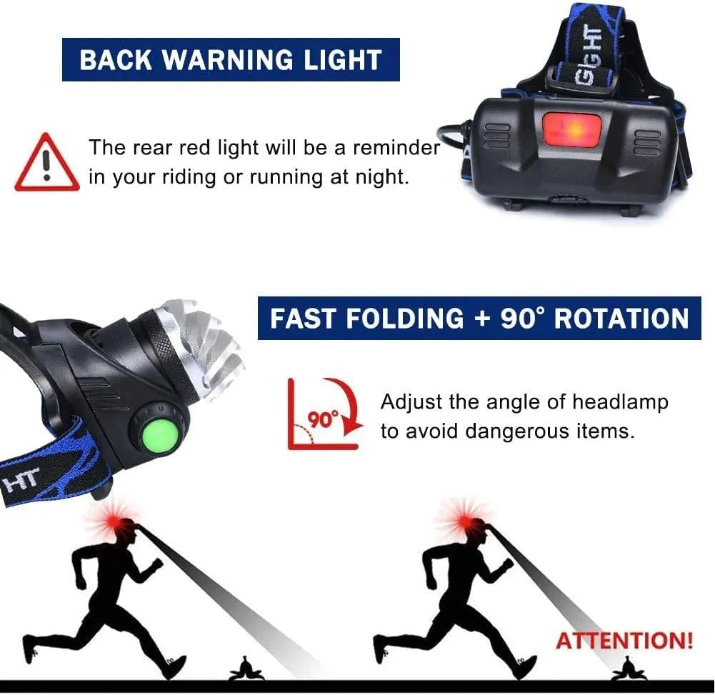 Rechargeable waterproof LED head torch with zoom - product photo 9