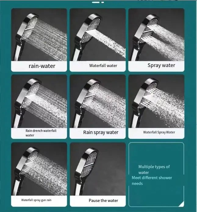 High-pressure filtered shower head - product photo 11