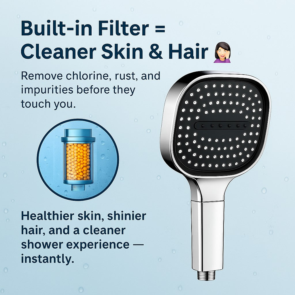High-pressure filtered shower head - product photo 5