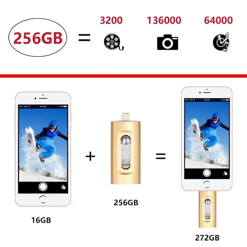 3-in-1 USB flash drive with Lightning, USB-C and USB 3.0 - product photo 7