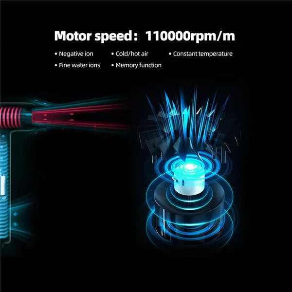 Lightweight professional ionic hair dryer - product photo 3